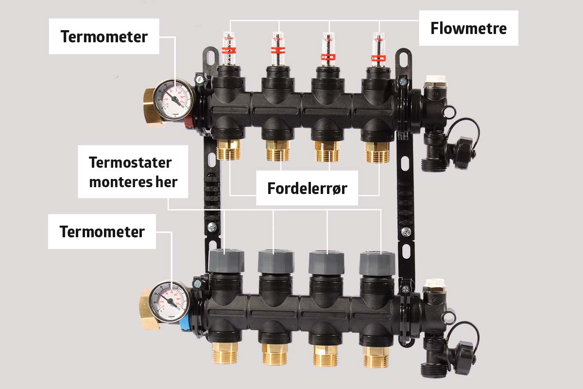 Problemer med gulvvarme: Fordelerrør