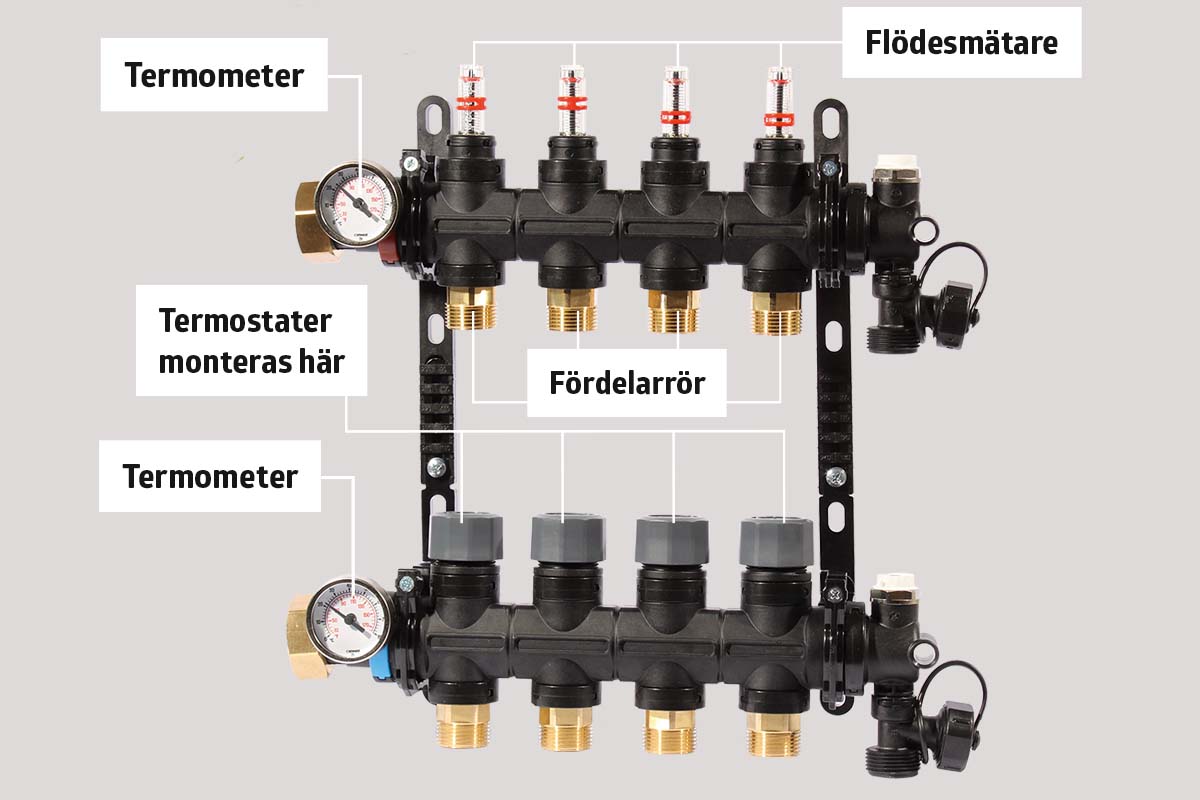 Golvvärme fungerar inte: Fördelarrör
