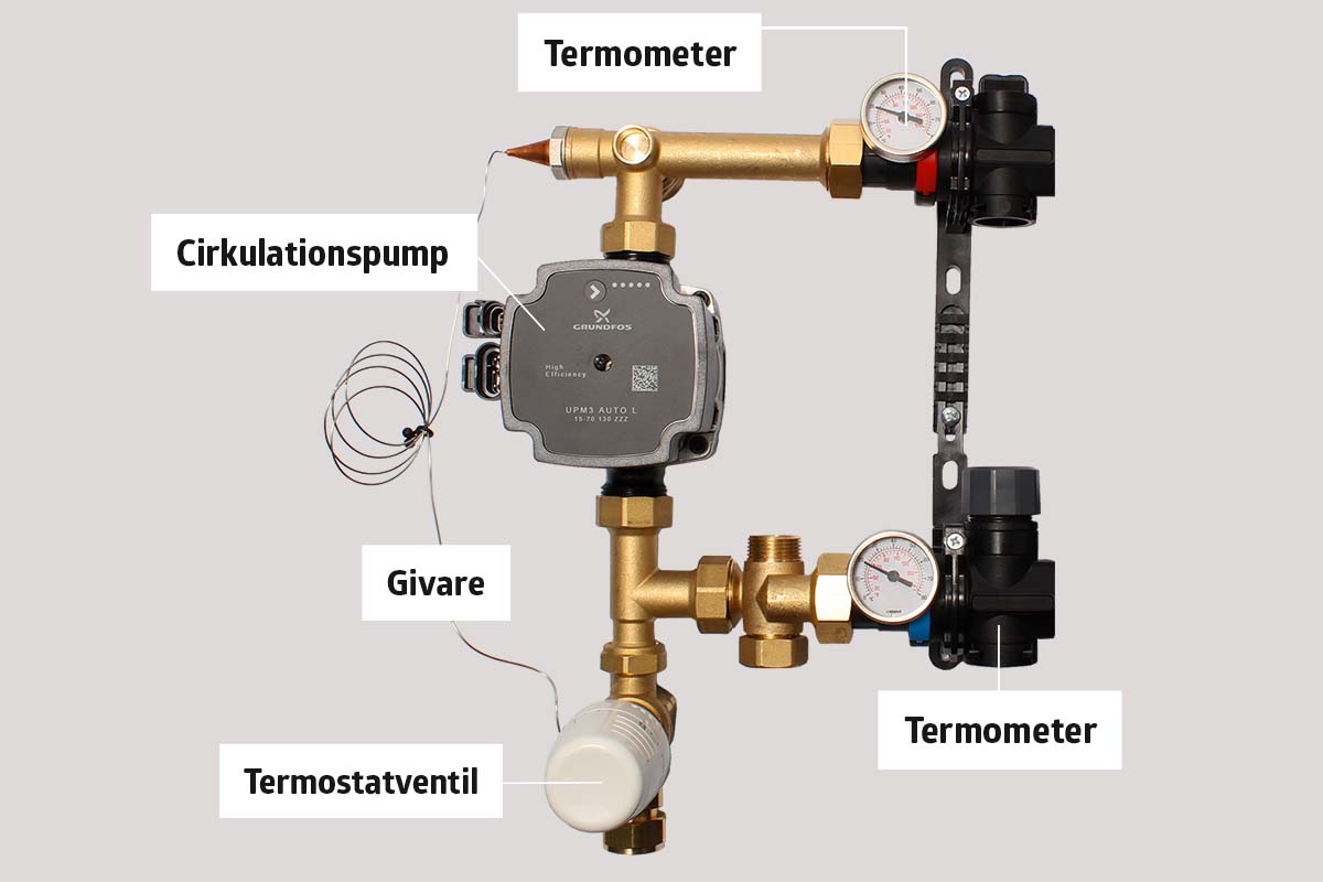 Golvvärme fungerar inte: Shunt