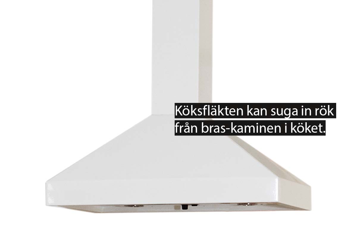 Ventilation: Köksfläkt