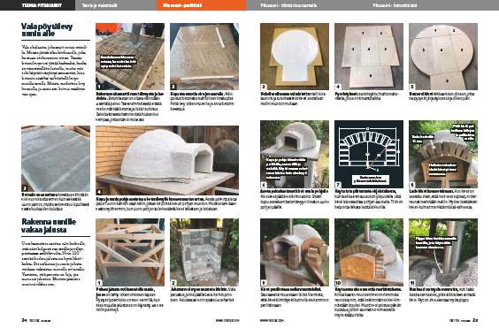 Rakenna maailman helpoin pizzauuni