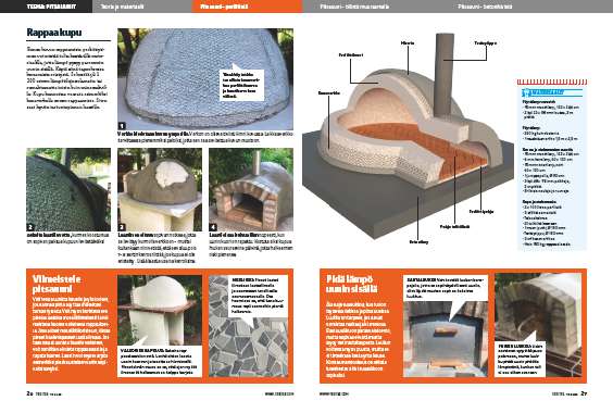 Rakenna maailman helpoin pizzauuni