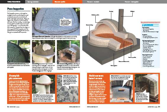 Bygg verdens enkleste pizzaovn