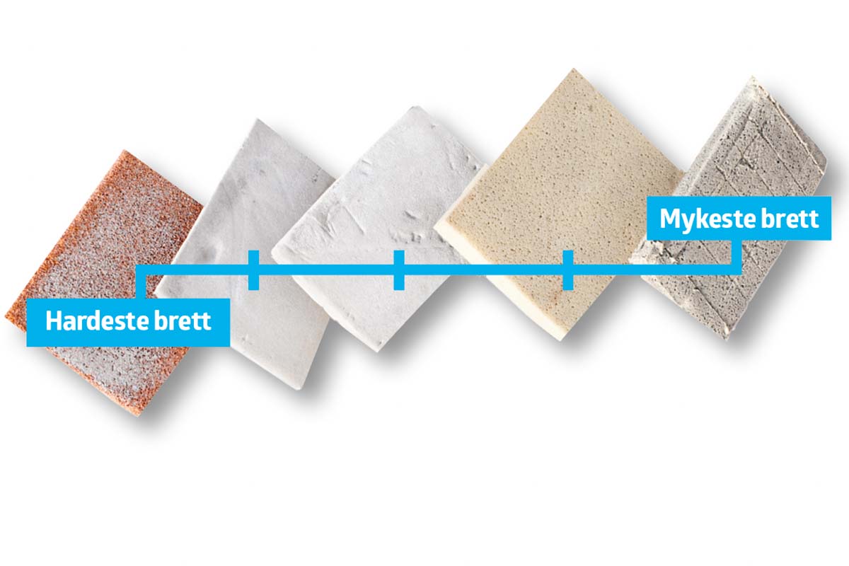 Hardt filsebrett, tynt pusslag