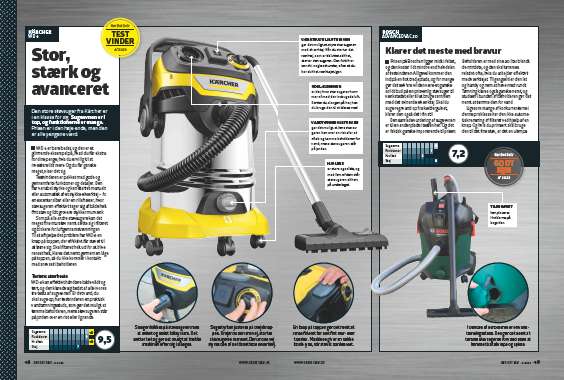 Bedste værkstedsstøvsuger Kärcher WD 6