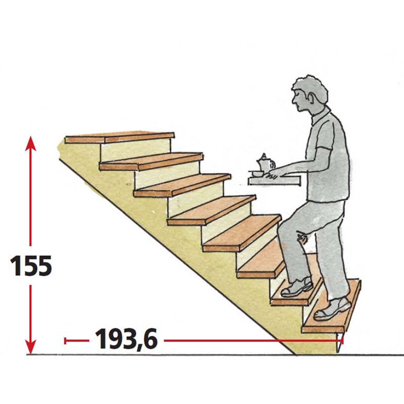 Trappekalkulator: Trapp med 8 opptrinn