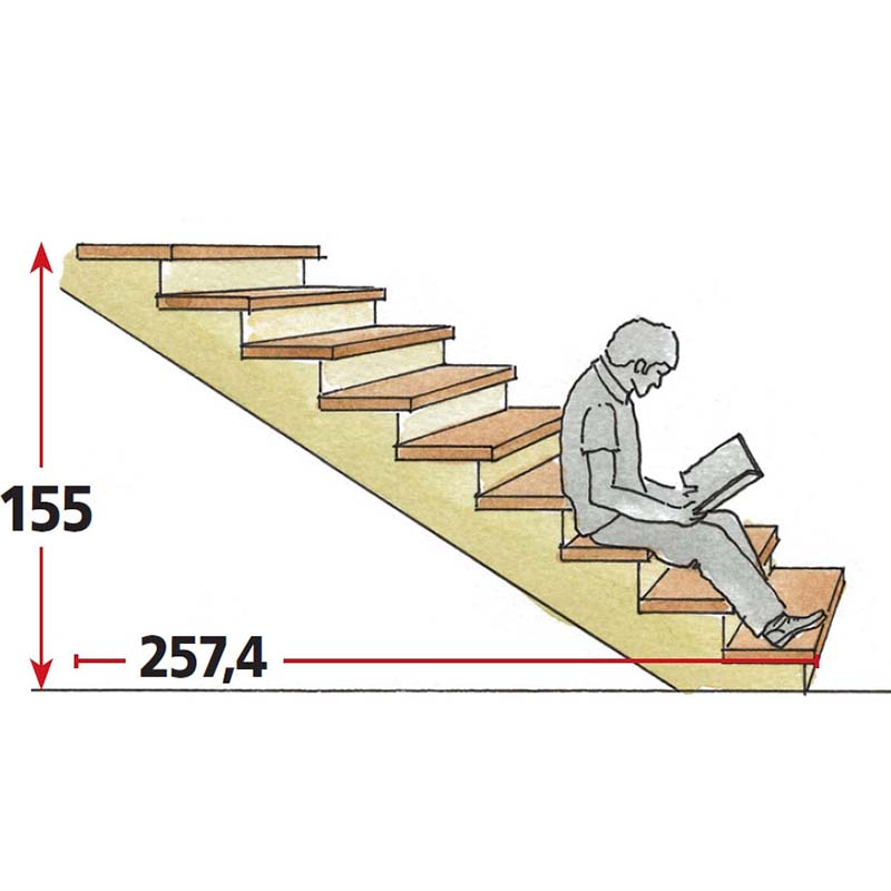 Trappekalkulator: Trapp med 9 opptrinn