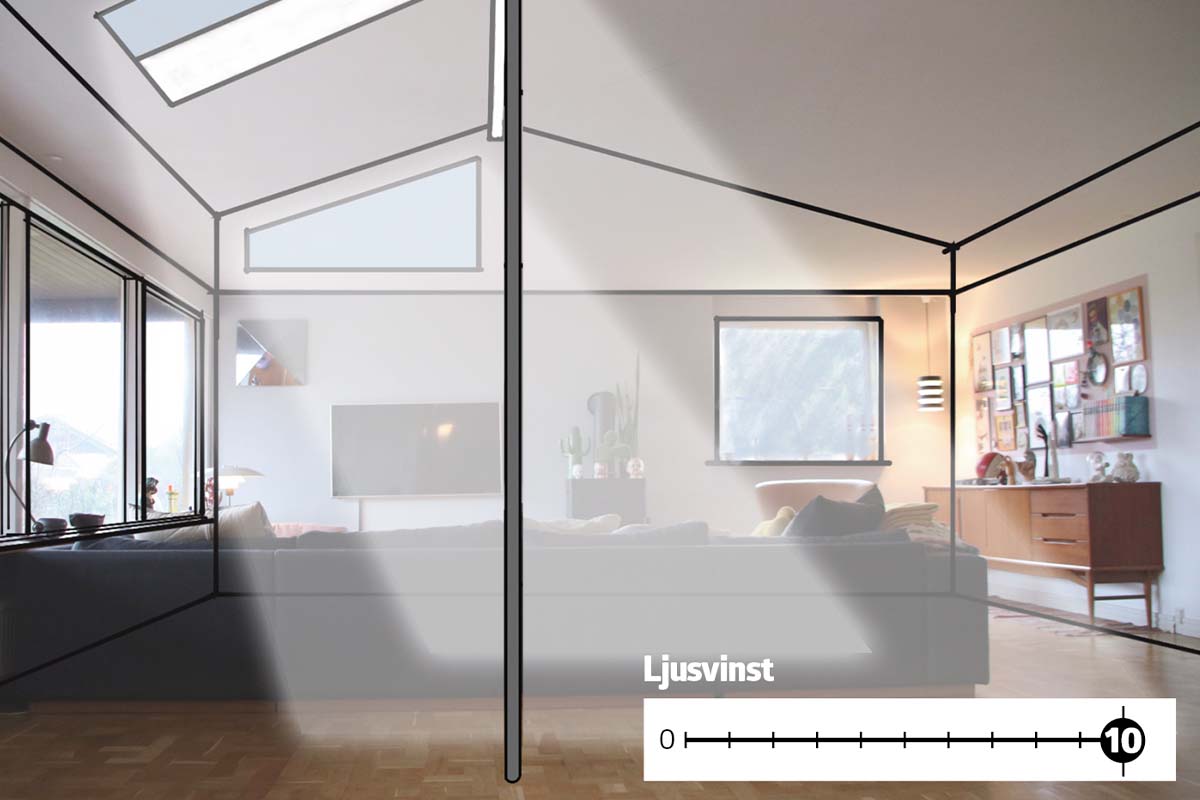 Vind upp till taknocken