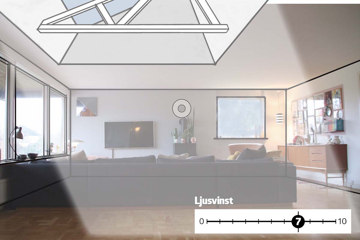 Ljusinsläpp med takstol