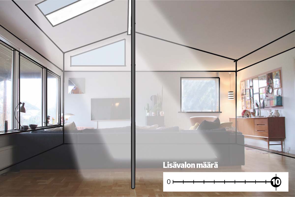 Lappeen suuntainen katto