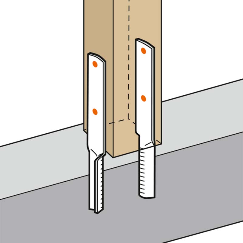 Pilarikenkä: TUKIPILARIT