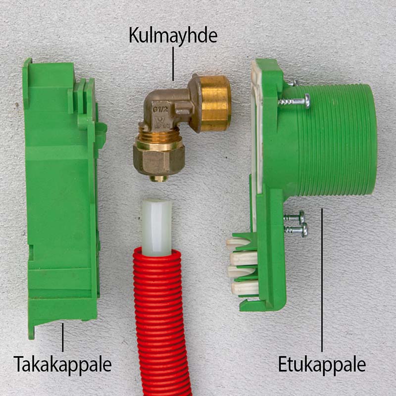 Piilota vesiputket seinän sisään
