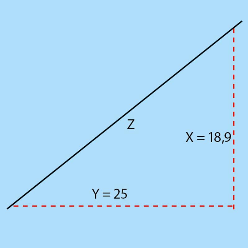 Bygge trapp: Slik finner du vinkelen på sideplatene