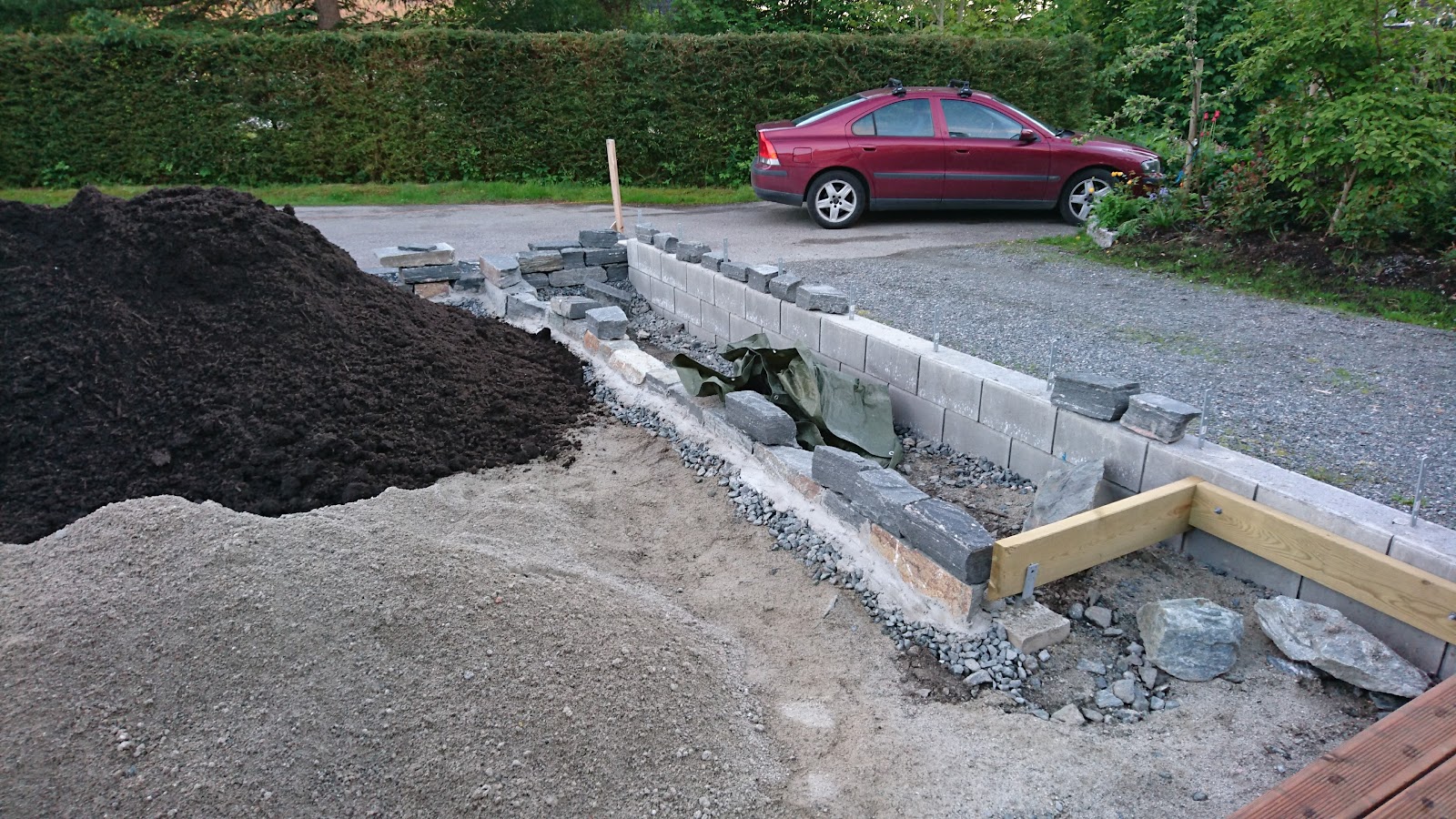 Beklædning, murværk og have