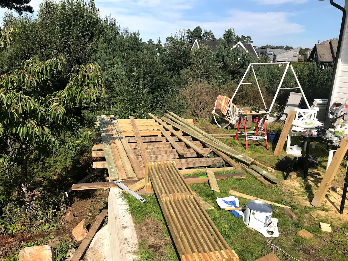 Etablering af terrasse/udemiljø