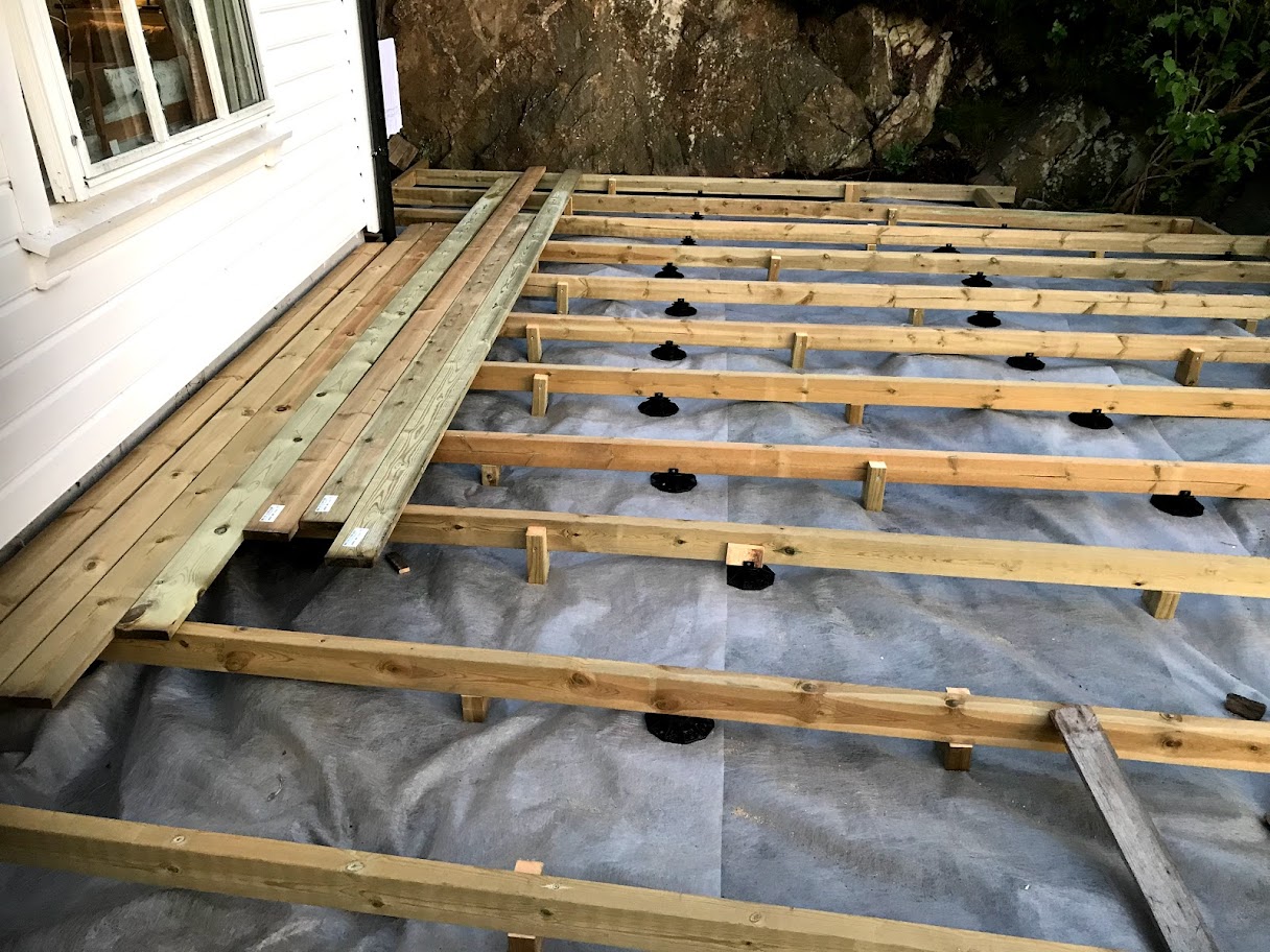 Etablering af terrasse/udemiljø