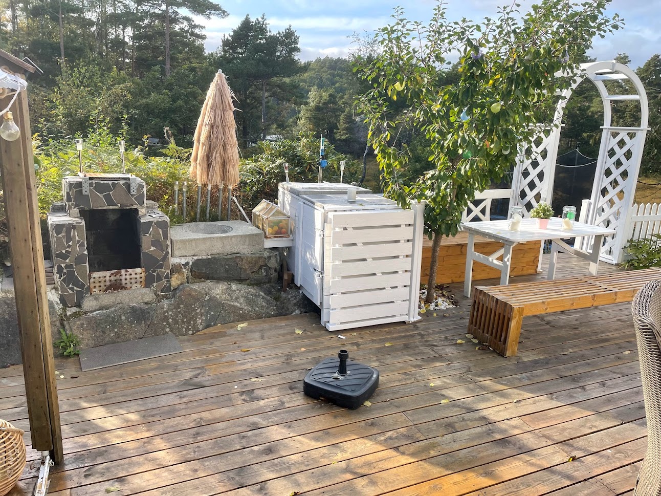 Etablering af terrasse/udemiljø