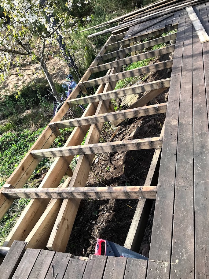 Etablering af terrasse/udemiljø