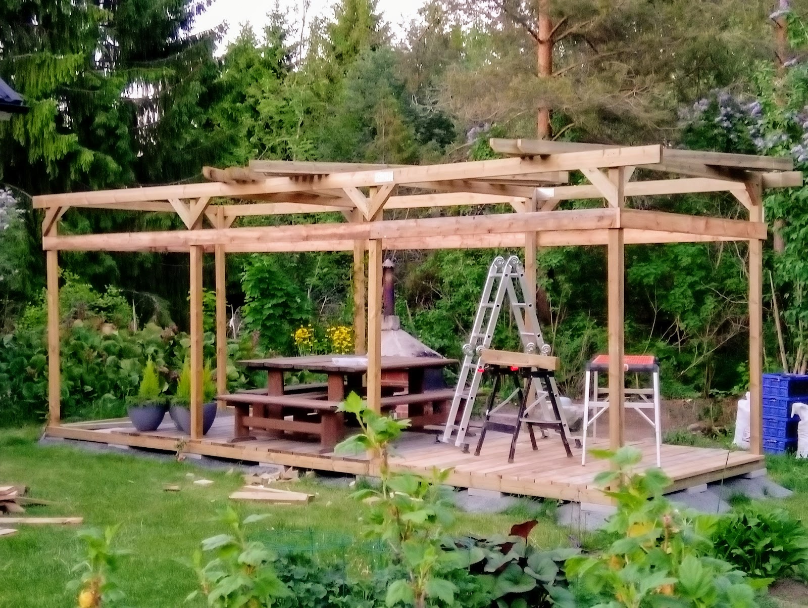 Overdækket terrasse