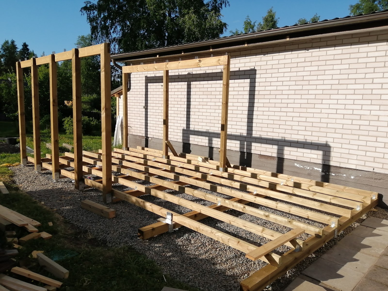 Terrasse med solid tak