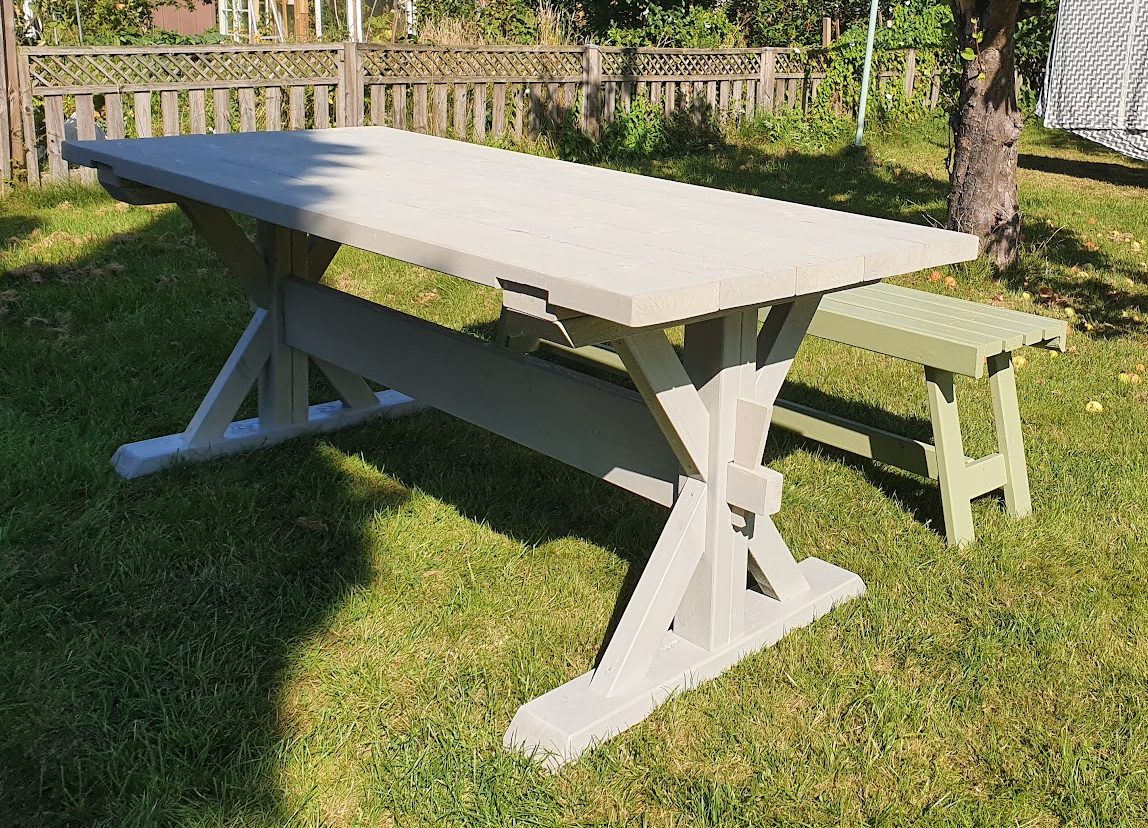 Finbord för uteplats