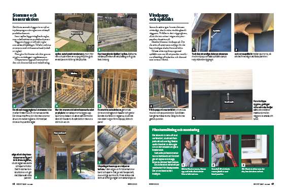 Hur bygger man en friggebod