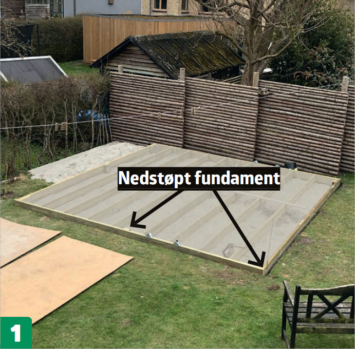 Hvordan bygge anneks?