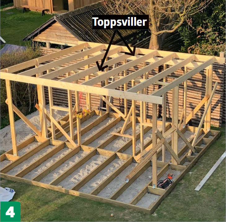 Hvordan bygge anneks?