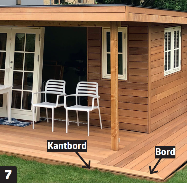 Hvordan bygge anneks?