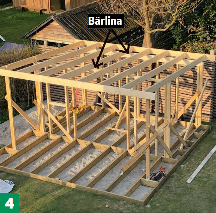 Hur bygger man en friggebod?