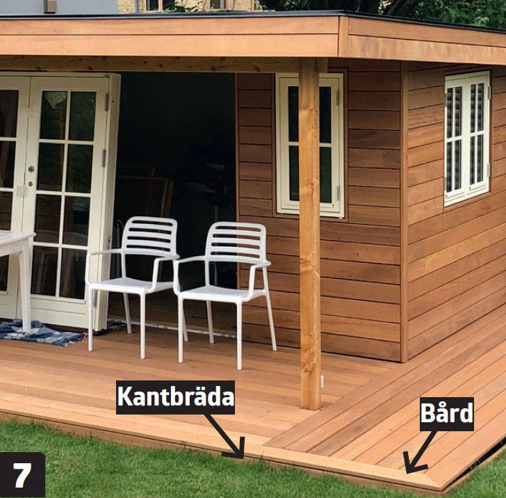 Hur bygger man en friggebod?