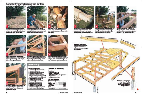 Byg dit eget shelter i haven