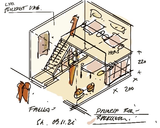 Rækkehuse i autoværksted