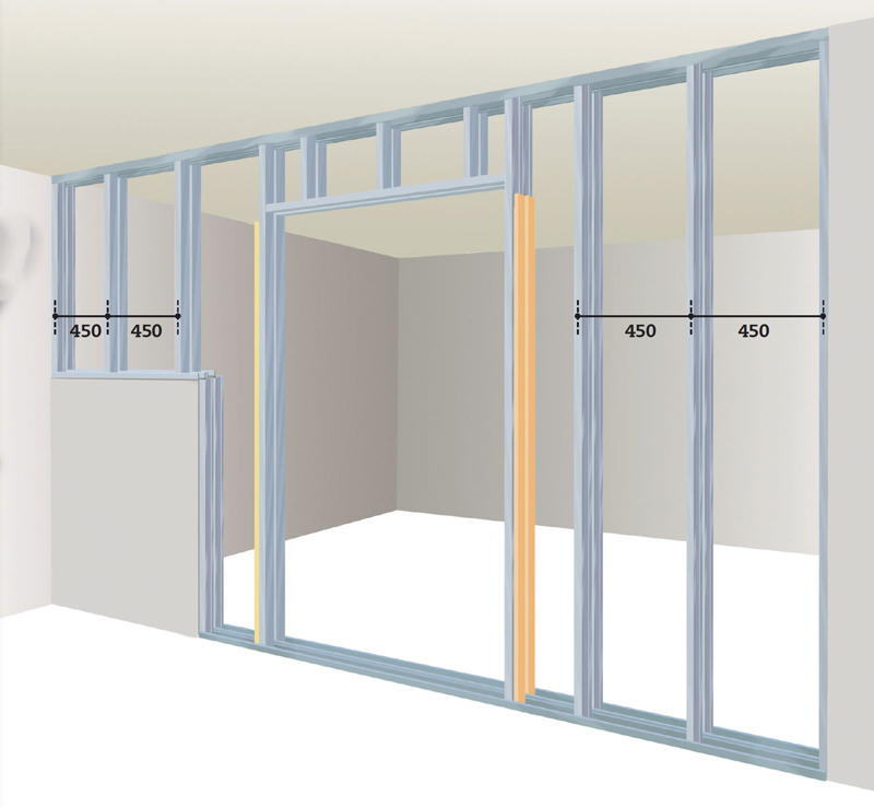 Standard gipsplater prinsipp