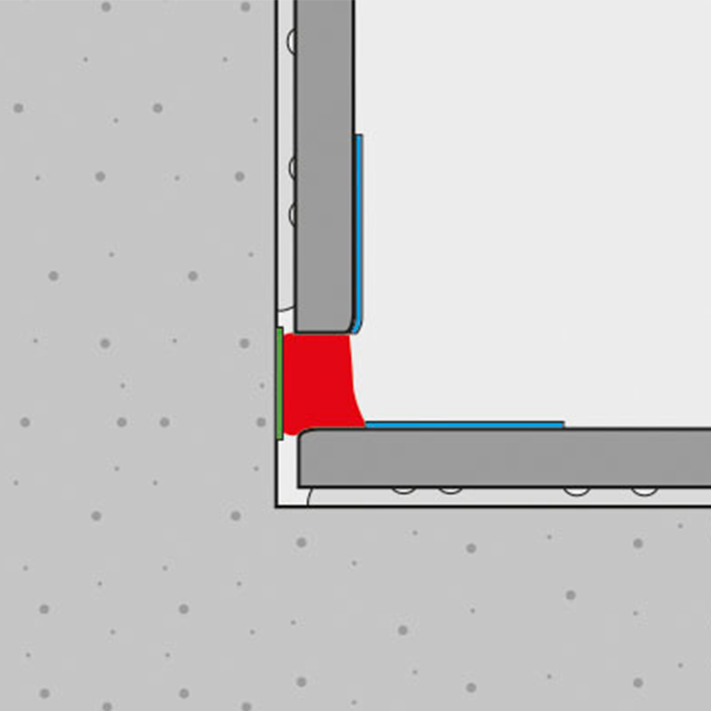 Sanitetssilikon princip