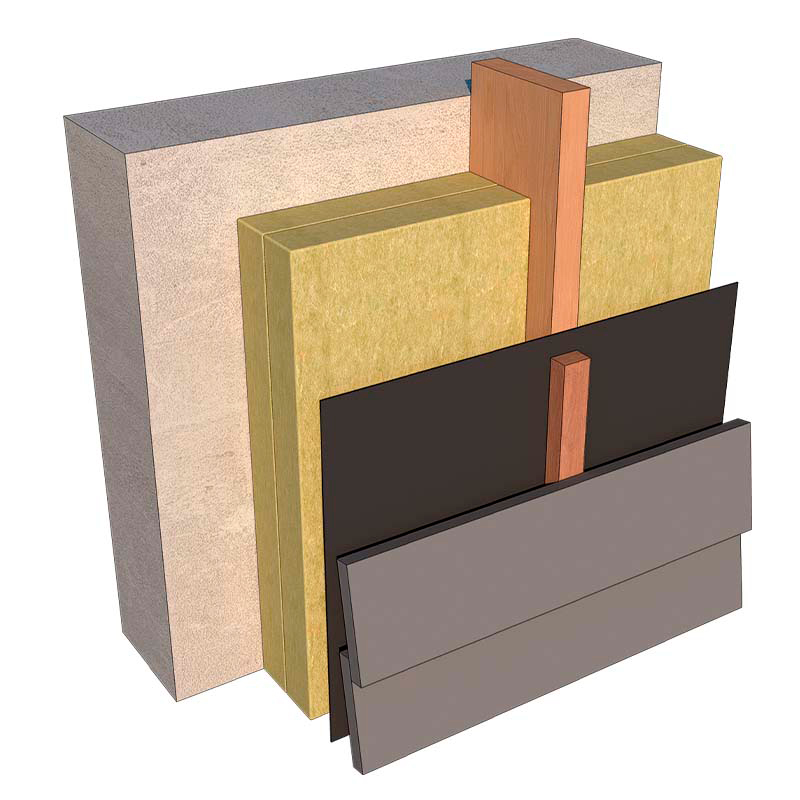 Mineraldudbatts udvendig vaeg princip