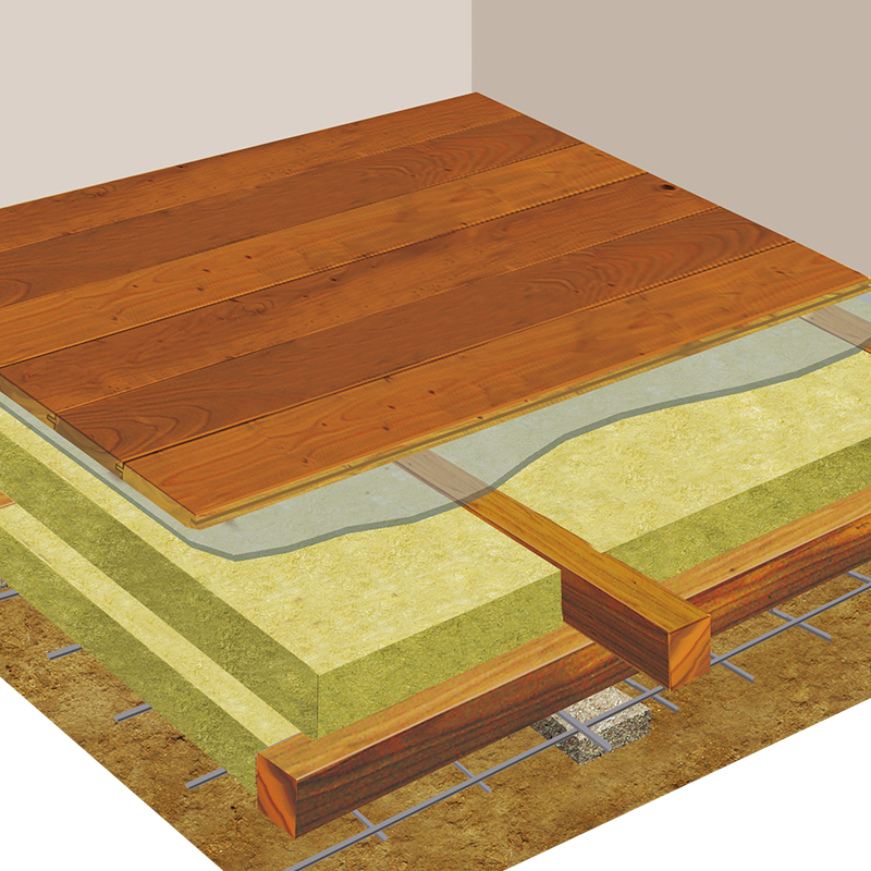 Mineralullsplater på gulv prinsipp