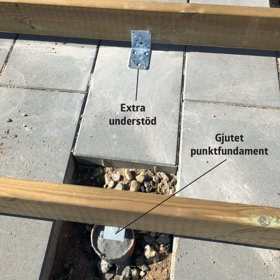 Isolera golv friggebod: Golvbjälkarna understöttas ytterligare