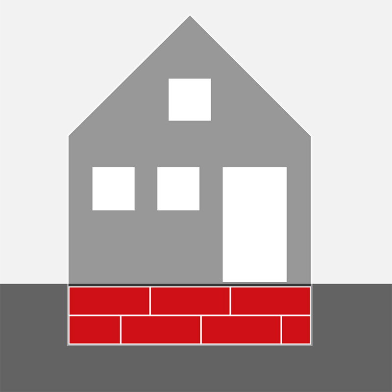 terrænbatts - udvendig isolering af sokkel kældervæg princip