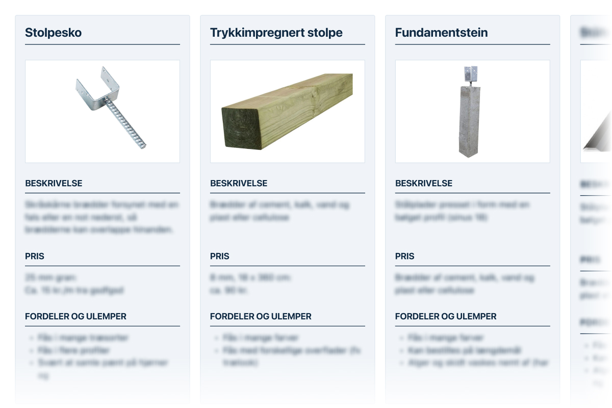 Fundament til uteboder og småbygninger