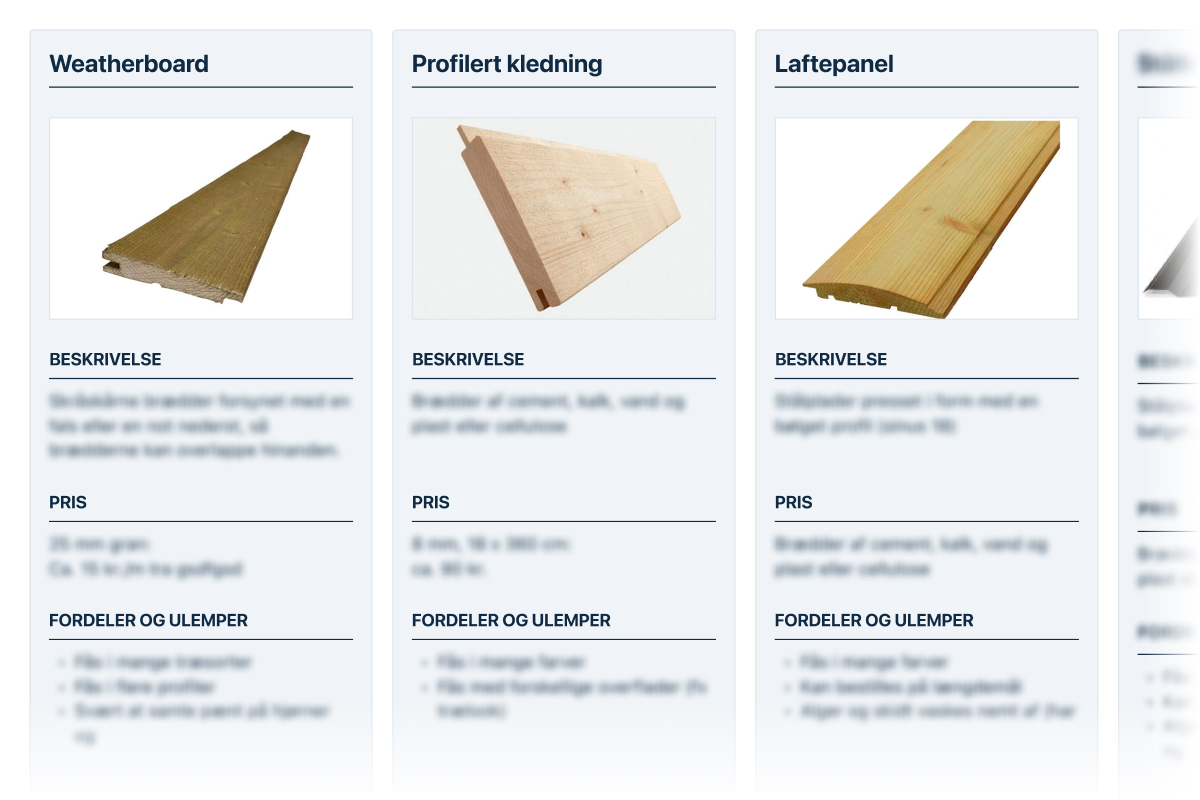 Kledning til uteboder og småbygninger