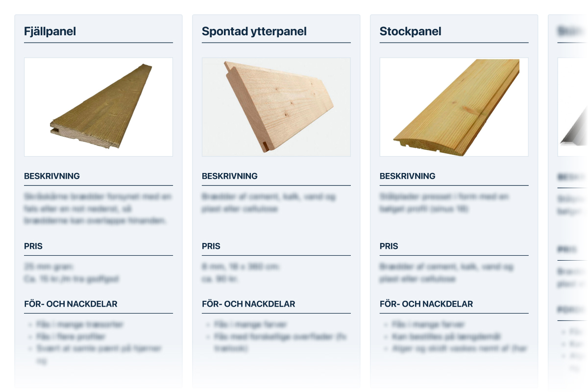 Ytterpanel till förråd och friggebodar