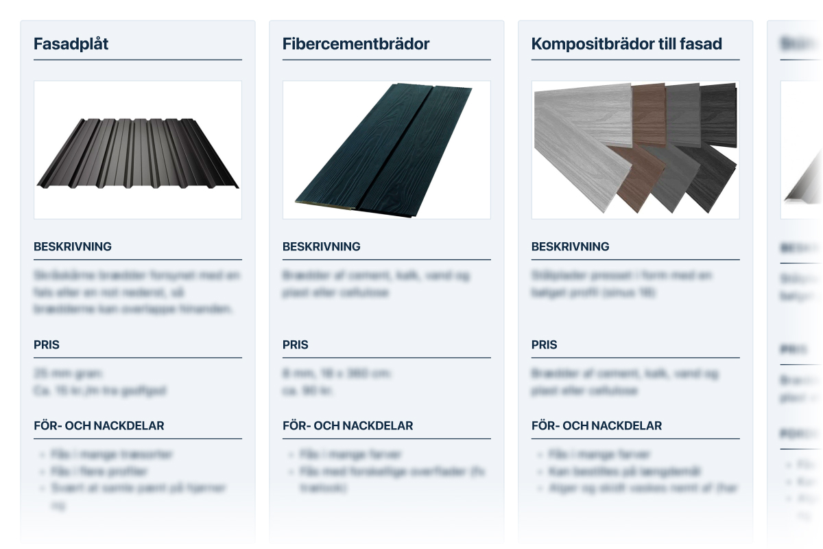 Underhållsfri fasadpanel