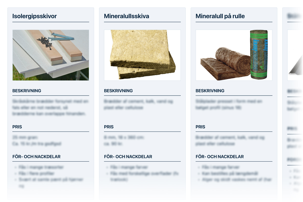 Isolering till vägg