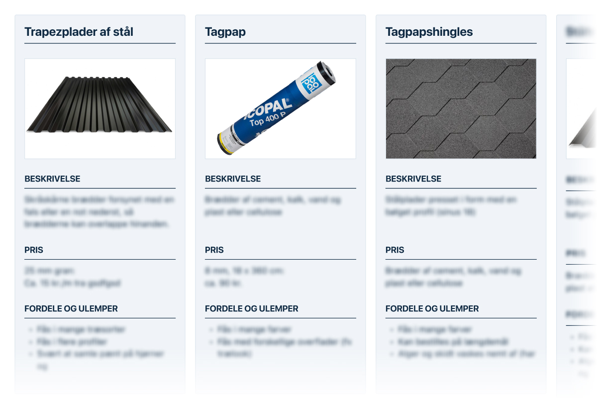 Tagbelægning til skure og småbygninger