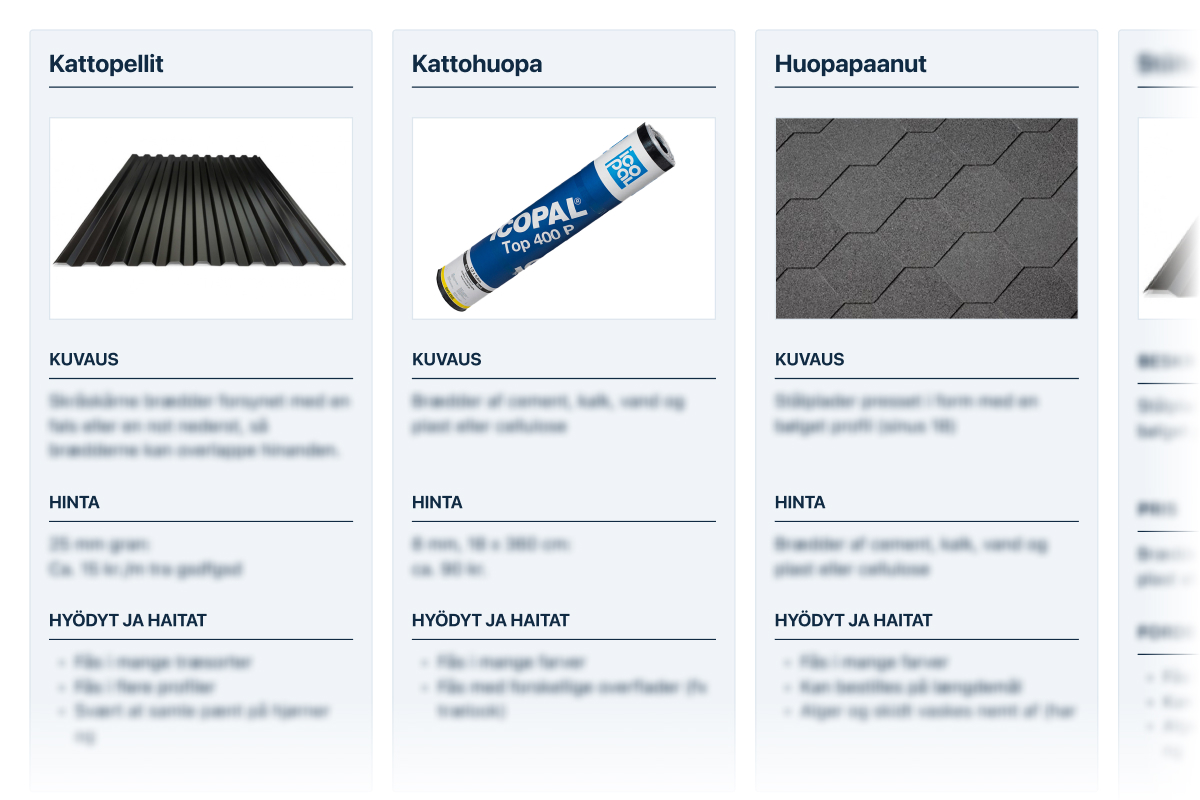 Kattolevyt vajoihin ja piharakennuksiin