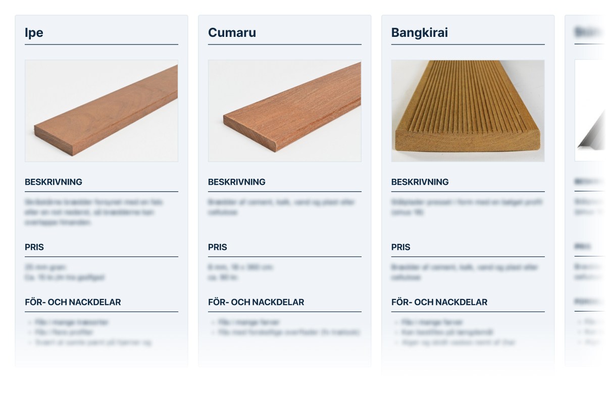 Trallbrädor av hårt trä