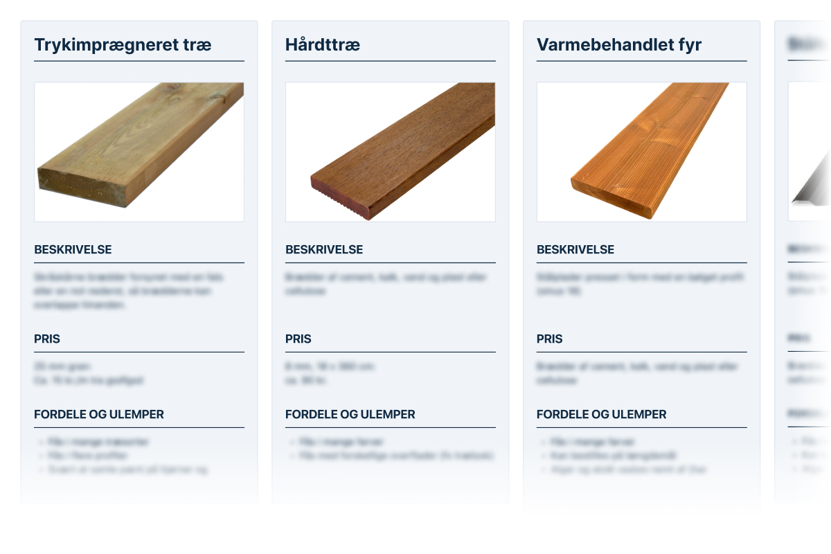 Brædder til udendørs trapper