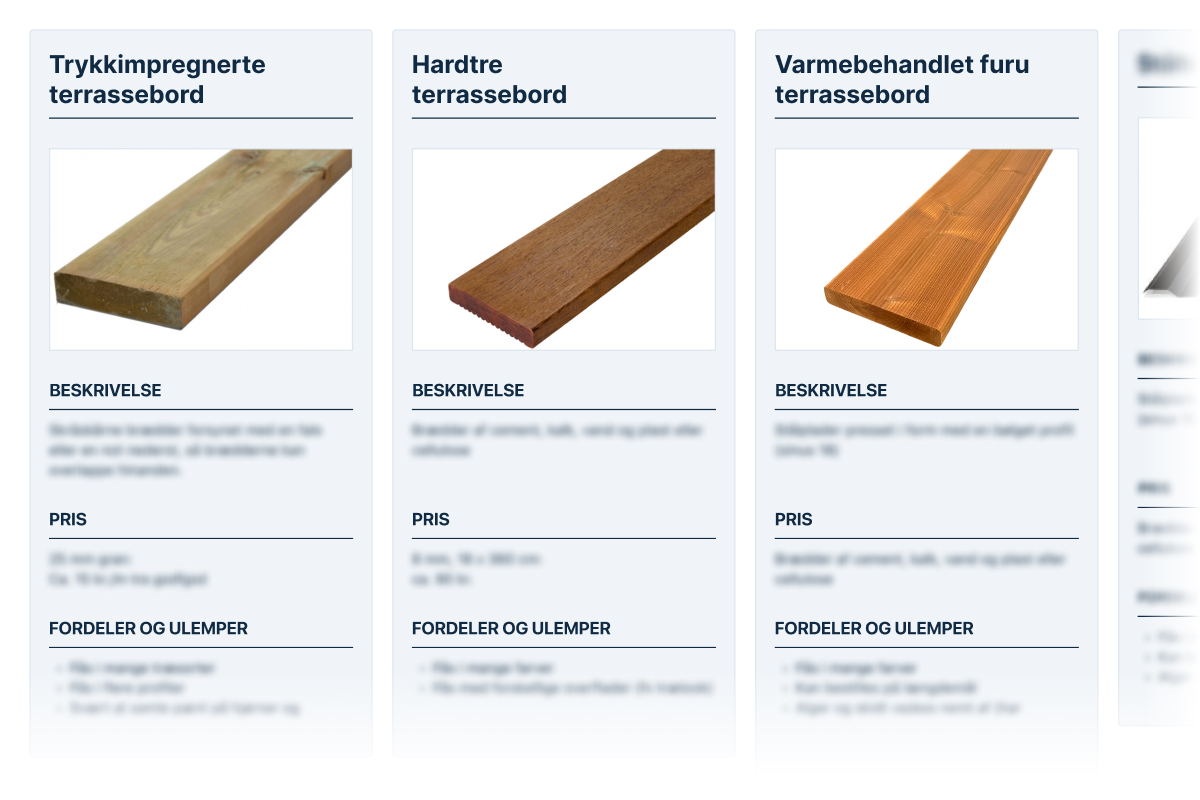 Bord til utendørs trapper