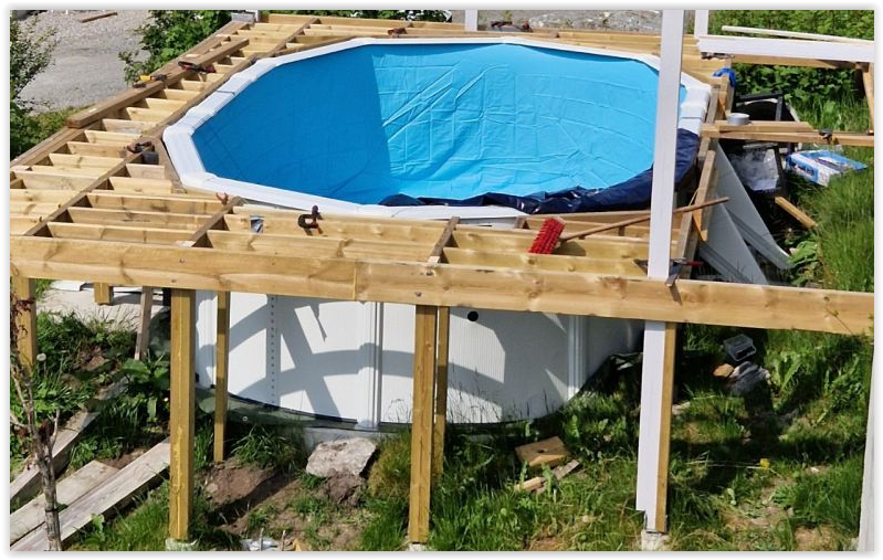 Svømmebasseng med overbygg